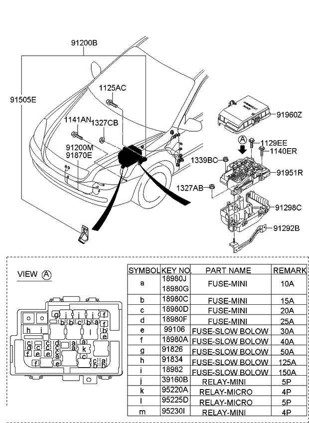Kia 912002G702 Wiring Assembly-Front