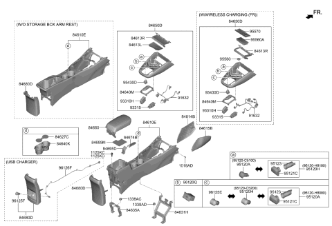 2020 Kia Soul Console Armrest Assembly Diagram for 84660K0000CSU