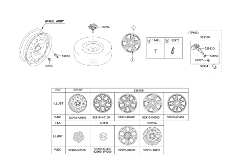 2020 Kia Soul Wheel Hub Cap Assembly Diagram for 52960K0400
