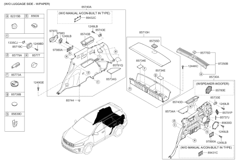 2020 Kia Sorento BLANKING Cover-Luggage Diagram for 85735C5500WK
