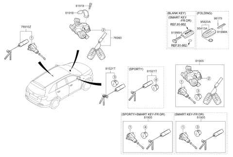 2020 Kia Sorento Key & Cylinder Set Diagram