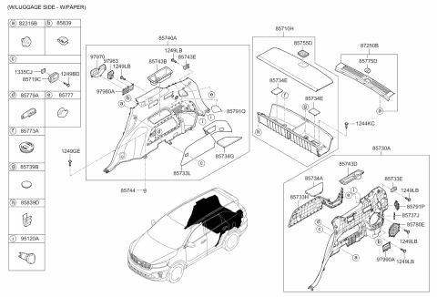 2020 Kia Sorento Grille Assembly-Rear SPE Diagram for 85736C5200WK