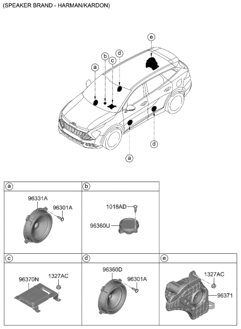2024 Kia Sportage Speaker Diagram 2
