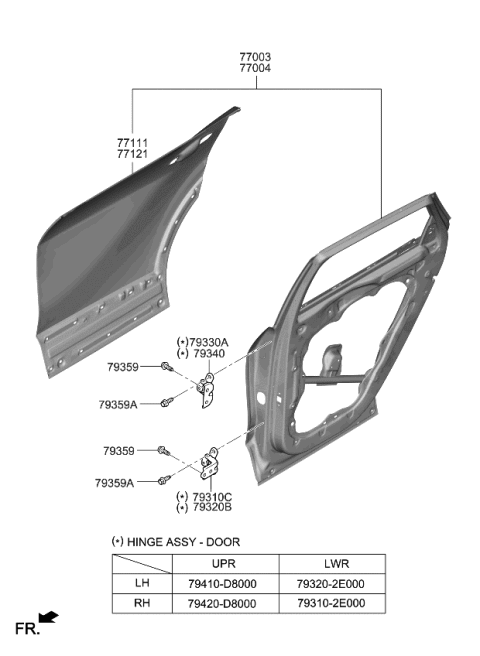 2023 Kia Sportage Rear Door Panel Diagram