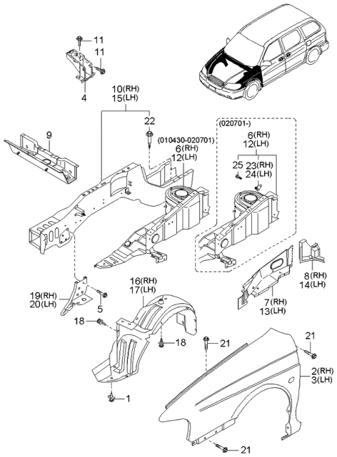 2004 Kia Sedona Fender & Wheel Apron Panels Diagram
