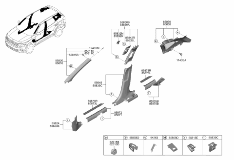 2023 Kia Seltos Interior Side Trim Diagram