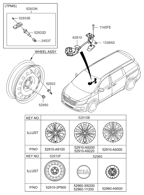 2018 Kia Sedona Wheel & Cap Diagram