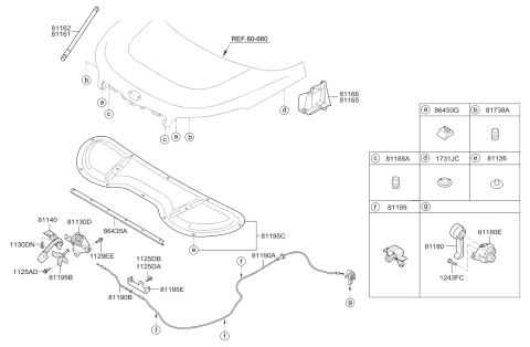 2014 Kia Soul S/HOOK & Release Lever A Diagram for 81140B2000
