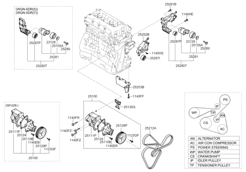 2006 Kia Rondo Pulley-Coolant Pump Diagram for 2512925100