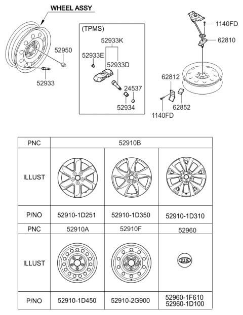 2008 Kia Rondo Wheel & Cap Diagram