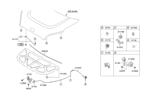 2012 Kia Soul Cable Assembly-Hood Latch Diagram for 811902K000