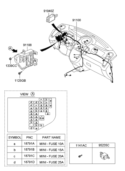 2013 Kia Soul Instrument Panel Junction Box Assembly Diagram for 919502K133