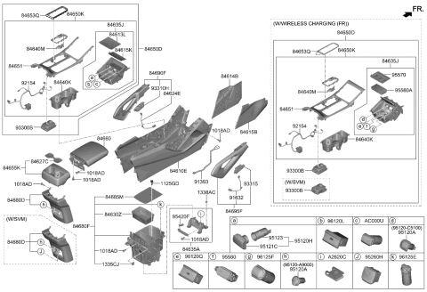 2022 Kia Telluride Console Diagram