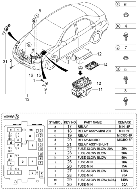 2004 Kia Spectra Battery Wiring Assembly Diagram for 918502F040