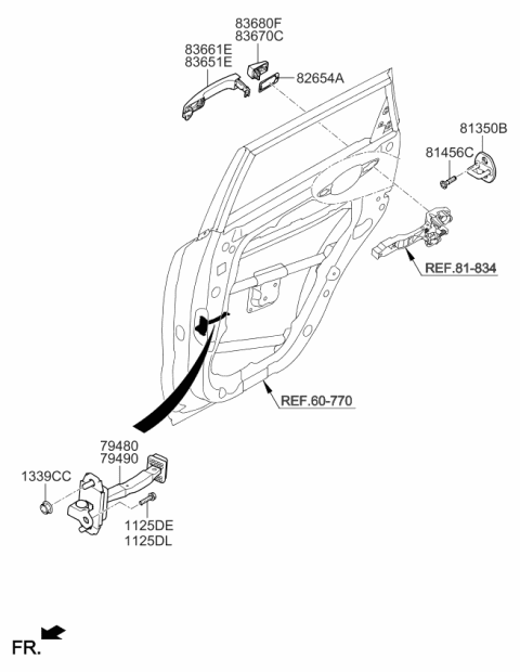 2018 Kia Soul EV Rear Door Locking Diagram