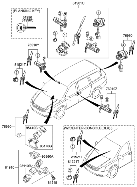 2014 Kia Sedona Key Sets Diagram