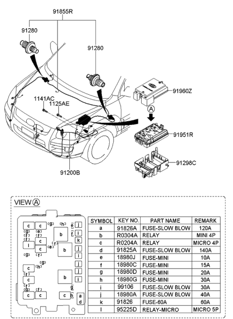 2009 Kia Sportage Engine Room Junction Box Body Assembly Diagram for 919511F230
