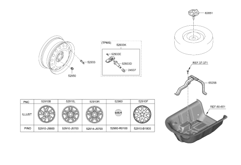 2023 Kia Stinger Wheel & Cap Diagram