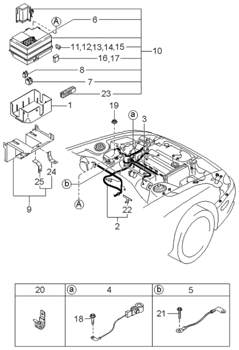1997 Kia Sephia Engine & Transmission Wiring Harnesses Diagram