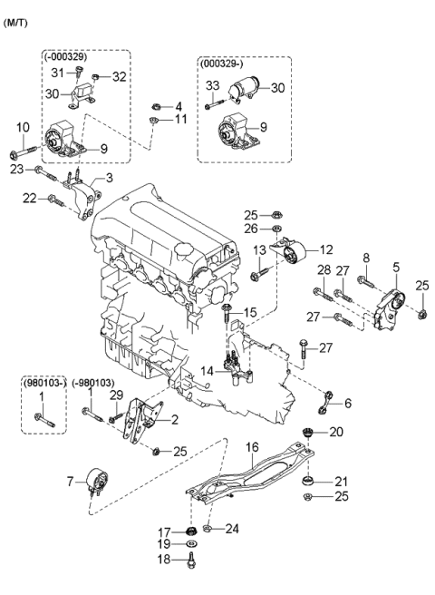 1997 Kia Sephia Engine & Transmission Mounting Diagram 1