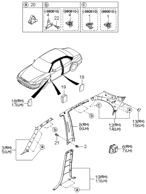 1997 Kia Sephia Pillar Trims Diagram
