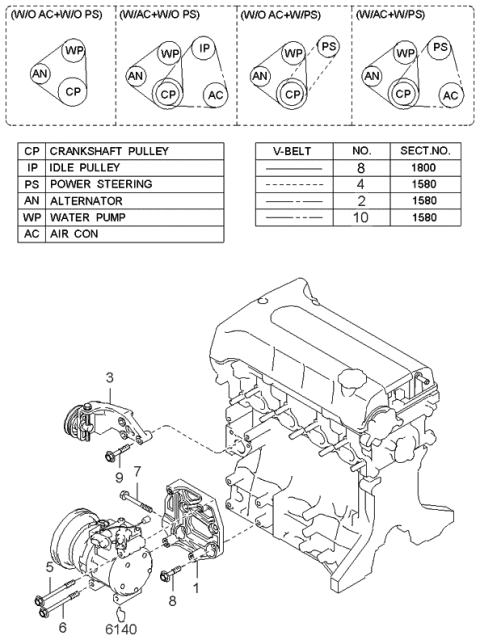 1997 Kia Sephia Air Conditioner & Power Steering Ribbed Belt Diagram for 1K2A315909