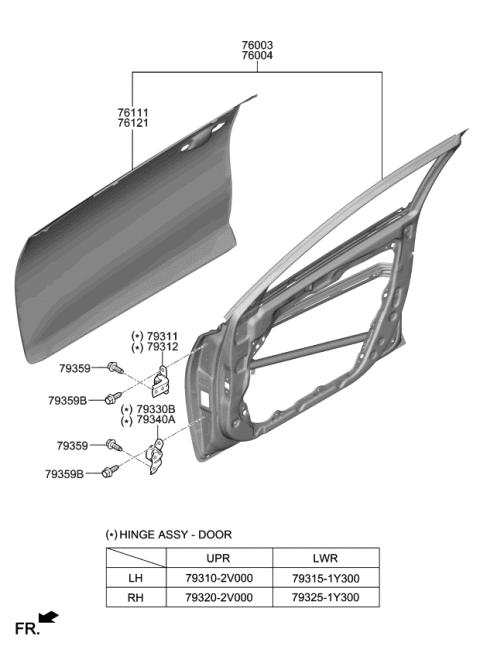 2020 Kia Forte Hinge Assembly-Door Lowe Diagram for 793251Y000