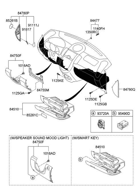 2009 Kia Soul Glove Box Assembly Diagram for 845102K050UL