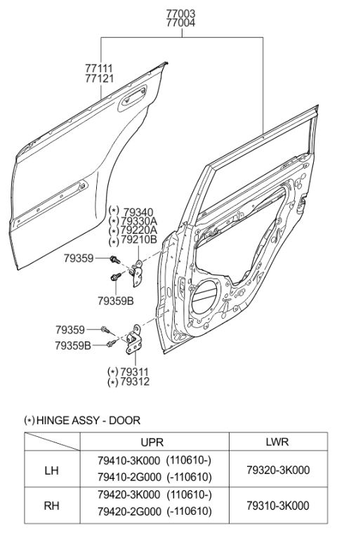 2010 Kia Soul Hinge Assembly-Rear Door Upper Diagram for 794103K000