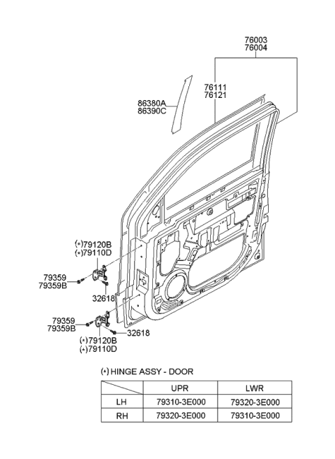 2007 Kia Sorento Black Tape-Front Door Rear Diagram for 863803E000
