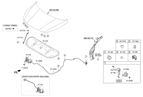 2014 Kia Forte Hood Latch Assembly Diagram for 81130A7000