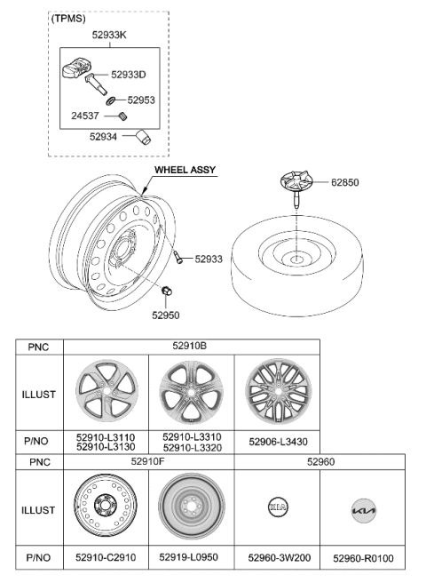 2023 Kia K5 Wheel & Cap Diagram