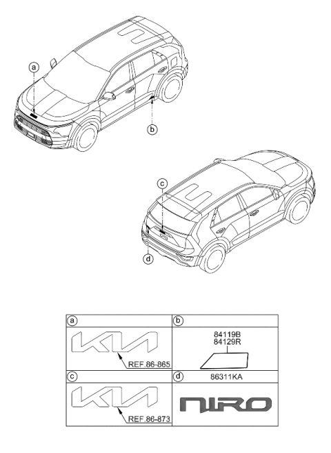 2023 Kia Niro EV Emblem Diagram