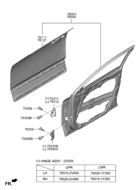 2024 Kia Niro EV Front Door Panel Diagram