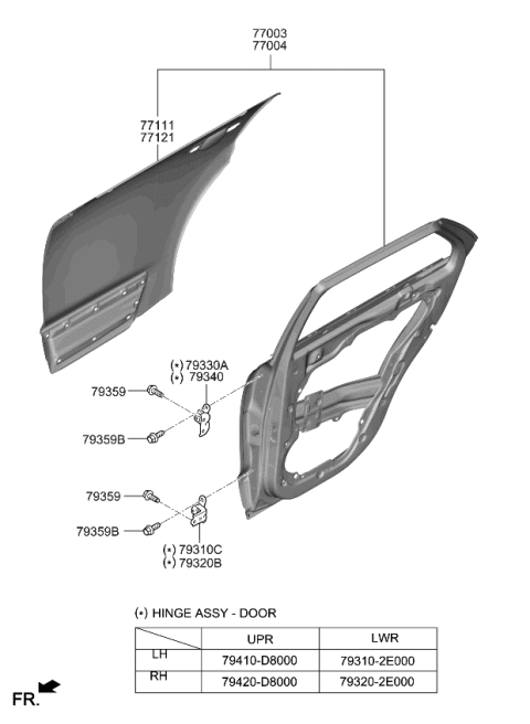 2023 Kia Niro EV Rear Door Panel Diagram