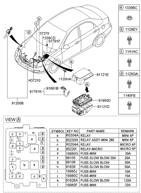 2008 Kia Spectra Wiring Assembly-Front Diagram for 912012F781