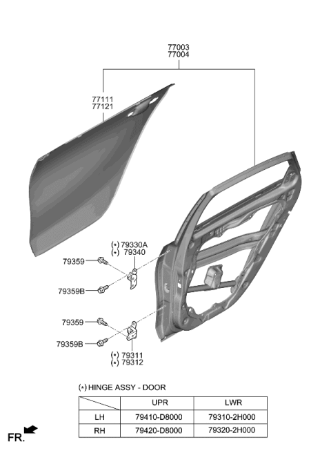 2022 Kia Forte Rear Door Panel Diagram