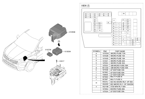 2022 Kia Sorento Front Wiring Diagram 1