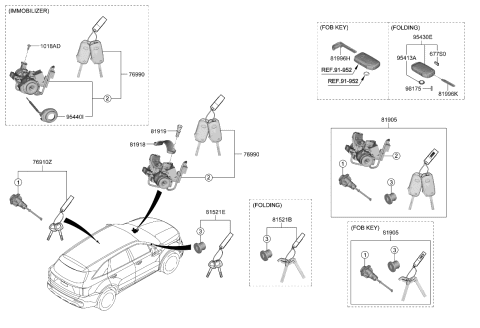 2023 Kia Sorento Key & Cylinder Set Diagram