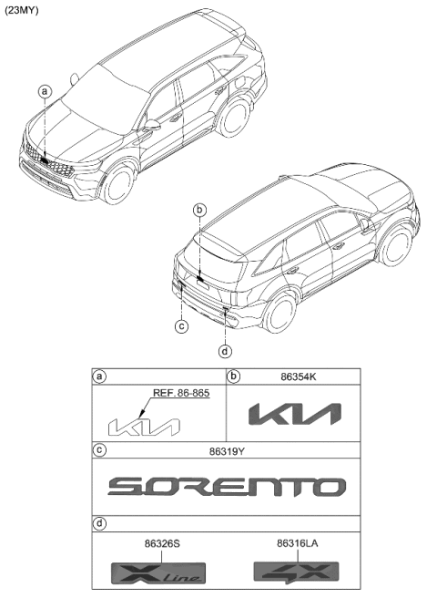 2021 Kia Sorento Emblem Diagram 2