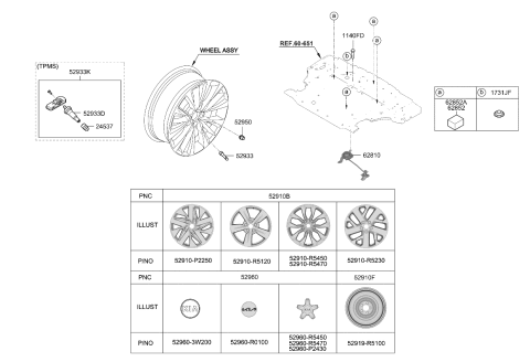 2022 Kia Sorento Wheel & Cap Diagram