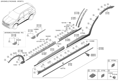 2022 Kia Sorento Clip-Side Garnish Mounting Diagram for 877562W000