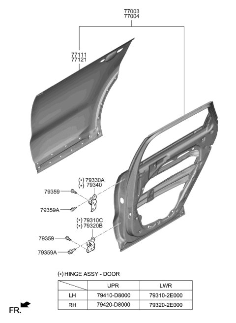 2021 Kia Sorento Rear Door Panel Diagram