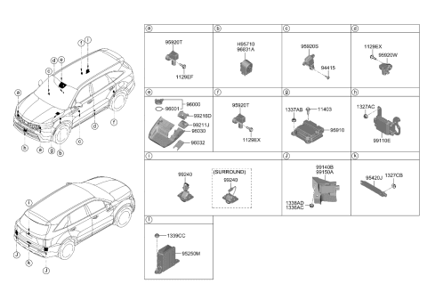 2023 Kia Sorento Unit Assembly-Front RADA Diagram for 99110P2000