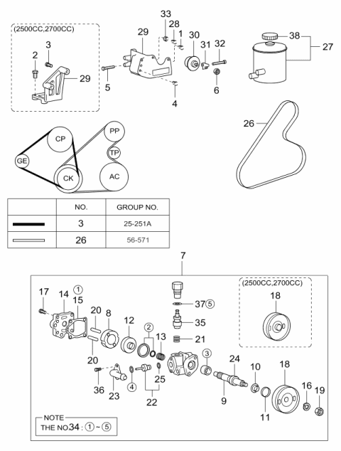 2003 Kia Optima Power Steering Pump V Belt Diagram for 5717038010