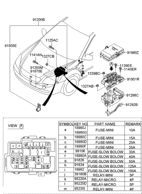 2007 Kia Optima Upper Cover Assembly-Engine Room Diagram for 919502G620