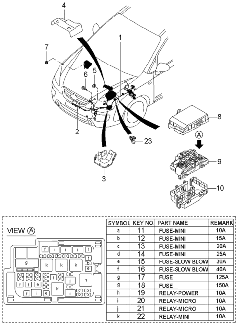 2006 Kia Rondo Wiring Assembly-Front EXTEN Diagram for 912101D040