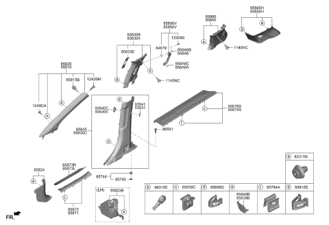 2022 Kia Carnival Clip-Trim Mounting Diagram for 858583S000