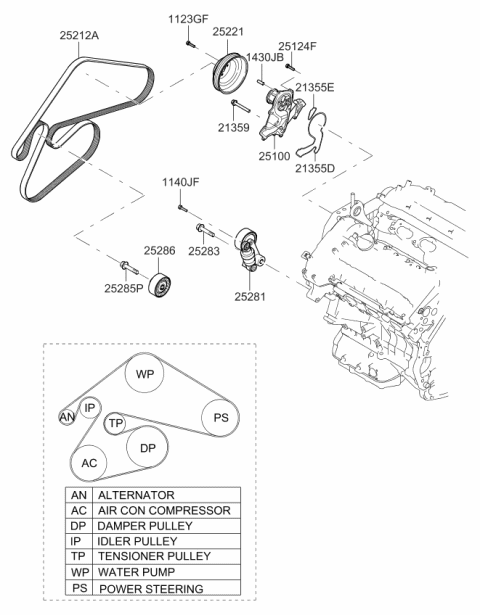 2011 Kia Borrego Tensioner Assembly Diagram for 252813C600