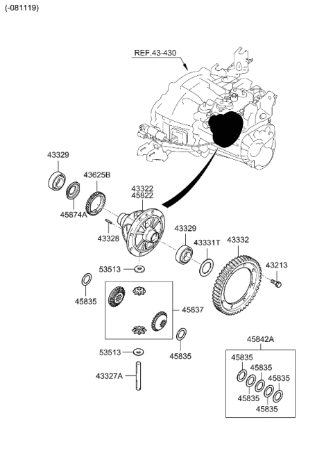 2008 Kia Rio Transaxle Gear-Manual Diagram 2